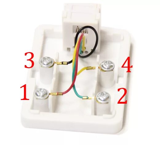 Подключение проводов к телефонной розетке Телефонная розетка RJ11 RJ12
