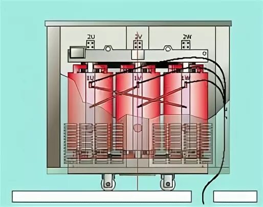 Подключение проводов к трансформатору Tesar - сухие трансформаторы - Установка Tesar - сухие трансформаторы