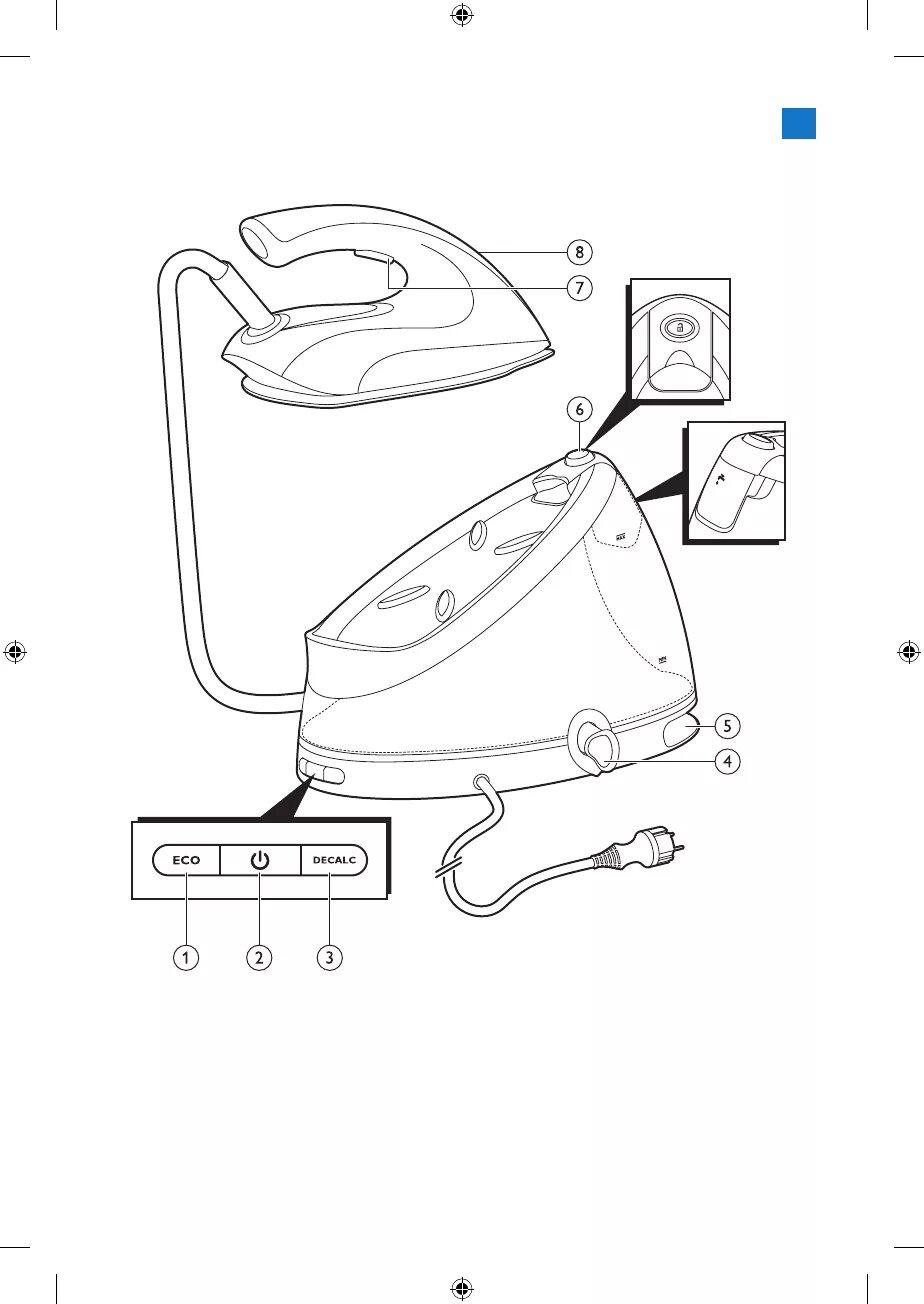 Подключение проводов к утюгу парогенератора филипс Manual Philips GC8643 - PerfectCare Aqua (page 3 of 44) (English, German, Dutch,