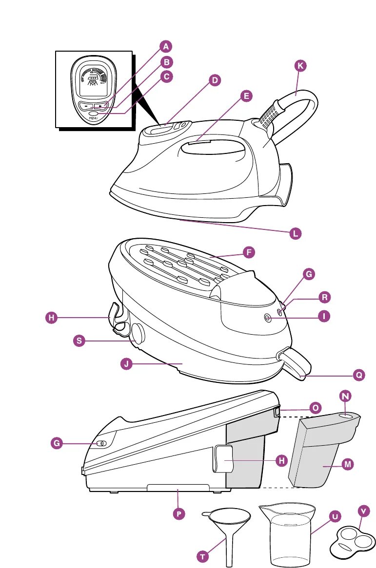 Подключение проводов к утюгу парогенератора филипс Manual Philips gc 8080 08 (page 3 of 86) (English, German, Dutch, French, Italia