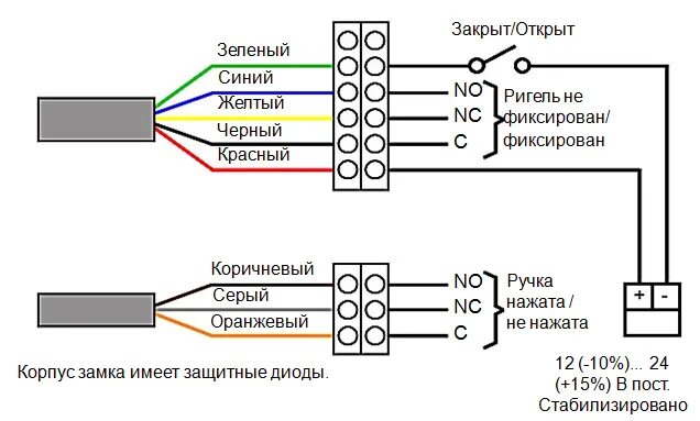 Подключение проводов к замку EL 480/35 / Электромеханический замок антипаника в Москве: купить в интернет-маг