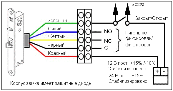 Подключение проводов к замку Принцип действия, виды и особенности электромеханических замков