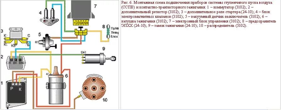 Подключение проводов к замку зажигания газ 53 Распиновка замка зажигания газ 53 LkbAuto.ru