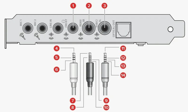 Подключение проводов к звуковой карте Vol tevredenheid Inhalen creative audigy audio processor driver rem Hopelijk Uit