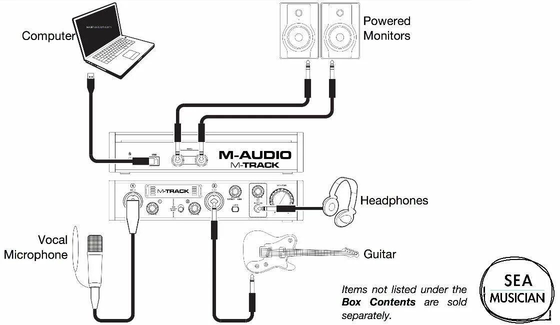 Подключение проводов к звуковой карте M-AUDIO M-TRACK 2X2M TWO SIMULTANEOUS CHANNEL USB AUDIO INTERFACE