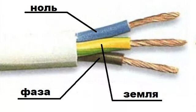 Как подключить провода по цвету