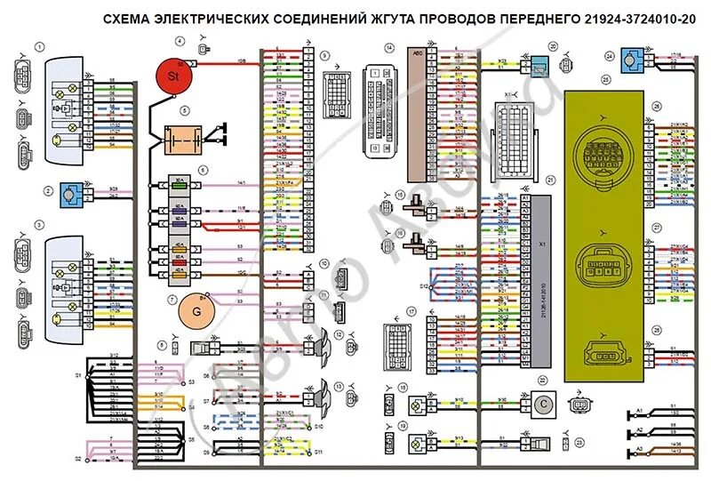 Подключение проводов калина Купить Жгут подкапотный 21924-3724010-20 (АКПП, АБС) на ВАЗ Калина 2, Гранта по 