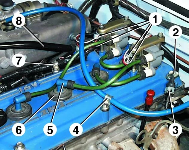 Подключение проводов катушки зажигания газель Ответы Mail.ru: не работает 2-3 цилиндр