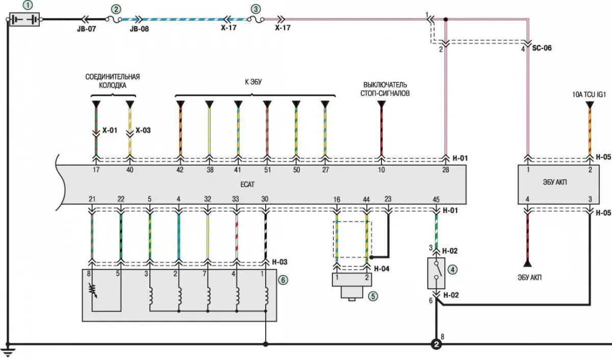 Подключение проводов киа спектра Diagram 16. Connections of the ECAT system and automatic transmission control sy