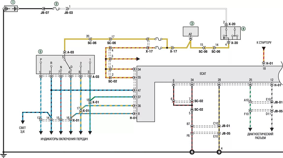 Подключение проводов киа спектра Схема 15. Соединения системы ECAT Kia Spectra