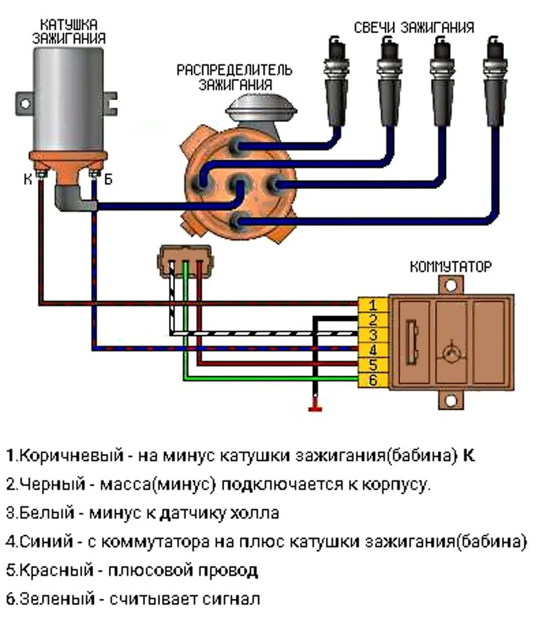 Подключение проводов коммутатора ваз Форум РадиоКот * Просмотр темы - ФУОЗ на базе AC-CDI