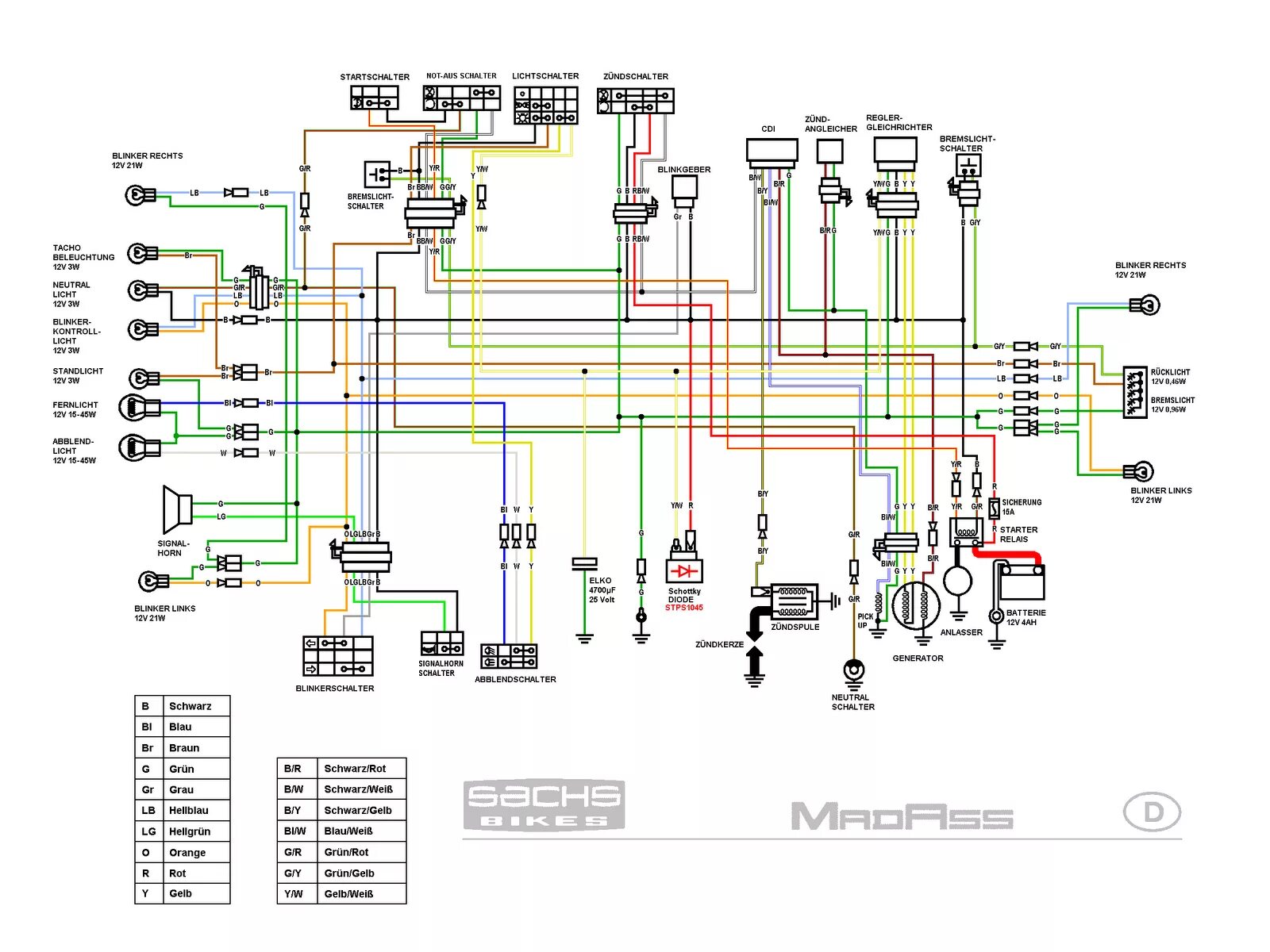 Подключение проводов квадроцикла 2007 gsxr 600 wiring schematic - Yahoo Search Results Image Search Results