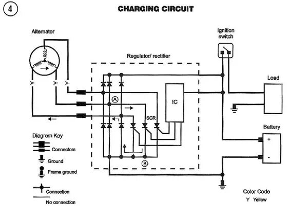 110cc Chinese atv Wiring Diagram schaferforcongressfo Auto onderhoud, Auto's mot