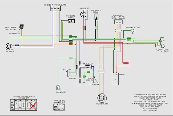 Подключение проводов квадроцикла Chinese atv Wiring Schematic Chinese scooters, Electrical wiring diagram, Electr