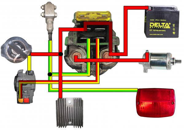 Подключение проводов квадроцикла Как подключить стартер на питбайк - фото - АвтоМастер Инфо