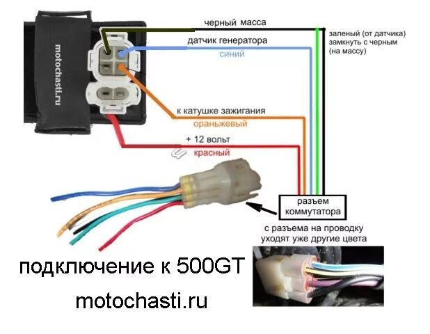 Подключение проводов квадроцикла Коммутатор универсальный Stels ATV 500 - купить в интернет-магазине