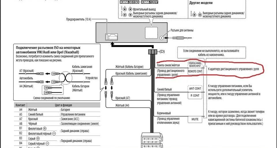 Подключение проводов магнитолы кенвуд Как подключить телефон к автомагнитоле kenwood кмм 104 - фото - АвтоМастер Инфо