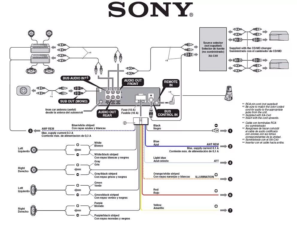 Подключение проводов магнитолы сони Sony car stereo schematics Sony car stereo, Sony xplod, Car stereo