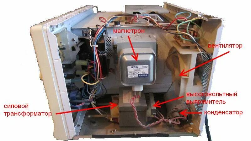 Подключение проводов микроволновки Принцип работы и внутреннее устройство микроволновой печи