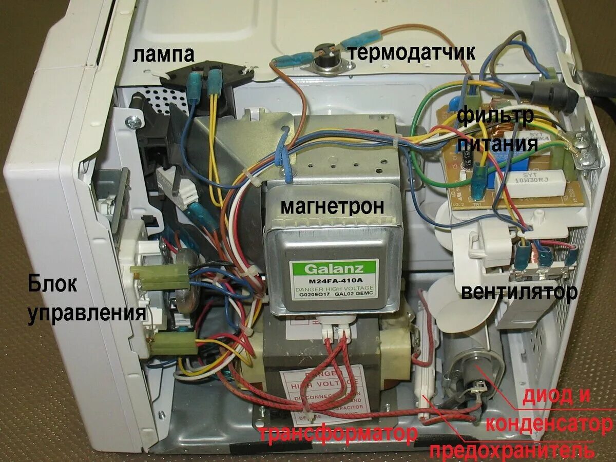 Проходной конденсатор в микроволновке: Проходной конденсатор магнетрона СВЧ купи