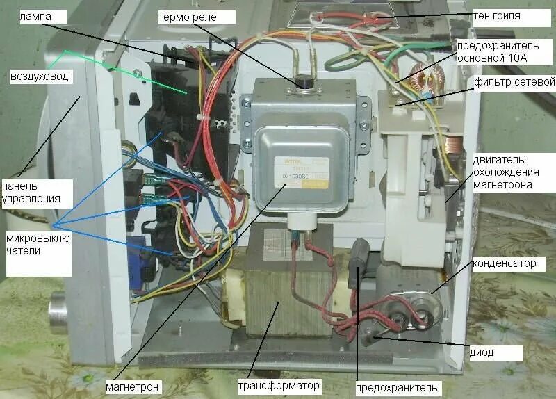 Подключение проводов микроволновки Что делать если микроволновка искрит и не греет. Честный Мастер-Ремонт техники Д