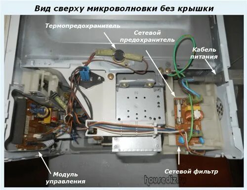 Подключение проводов микроволновки Ремонт микроволновой печи своими руками: проверка и починка СВЧ, видео инструкци