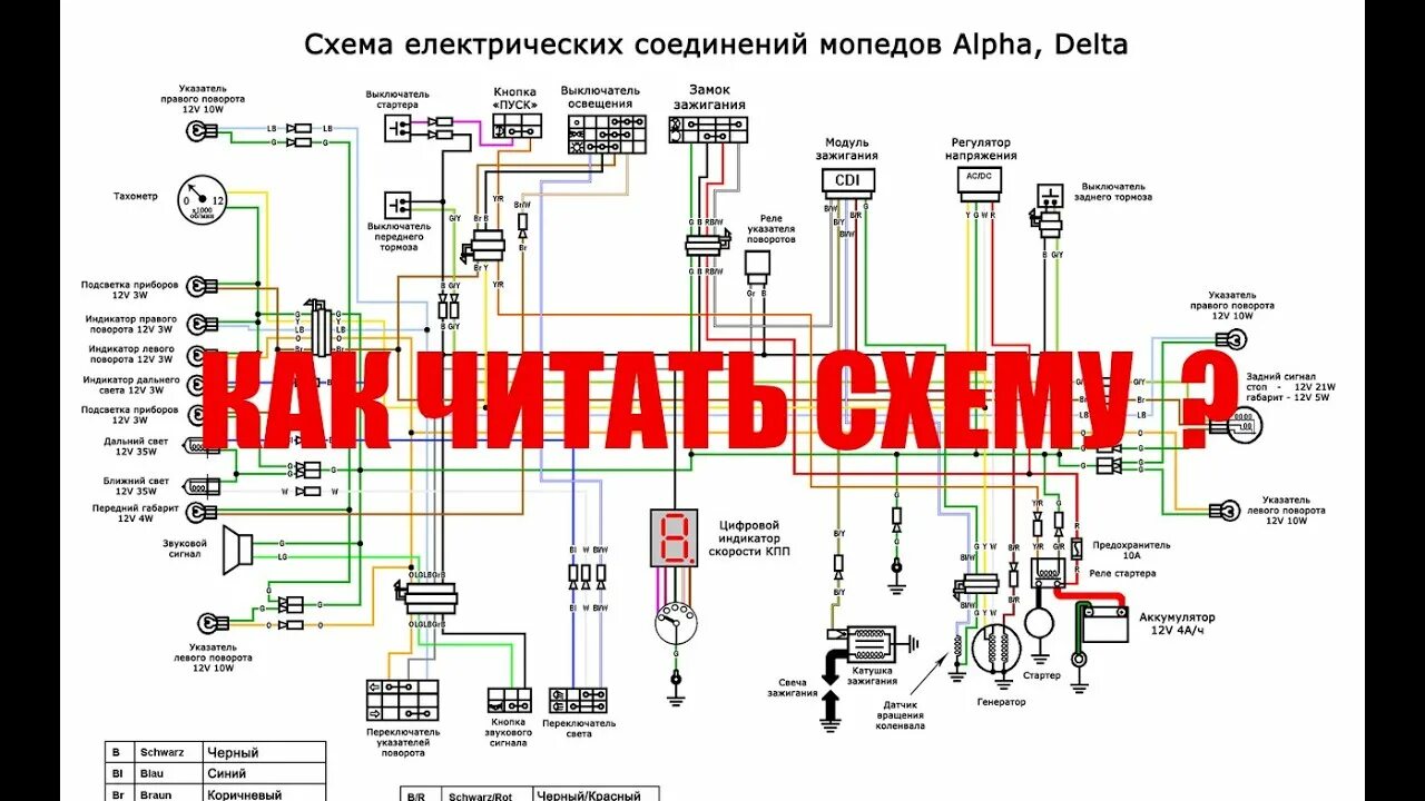 Подключение проводов мопед альфа как читать электросхему альфа , дельта , ямасаки - YouTube