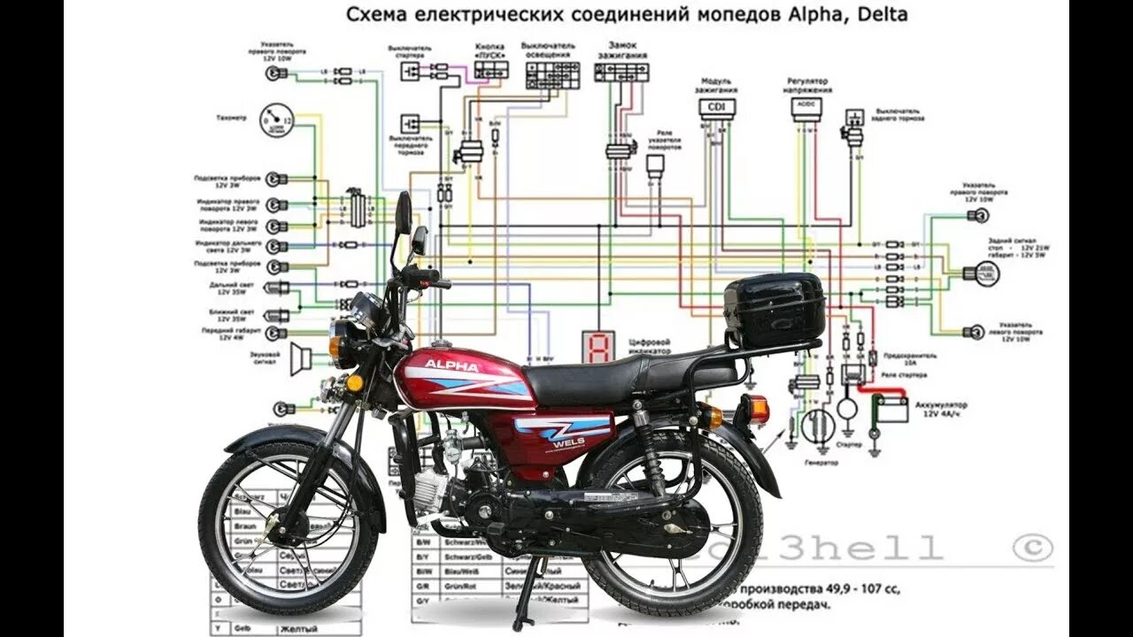 Подключение проводов мопед альфа Проект #АЛЬФА РУЧНОЙ СБОРКИ ч.3 СНИМАЮ ПРОВОДКУ/ЭЛЕКТРИКУ!! - YouTube