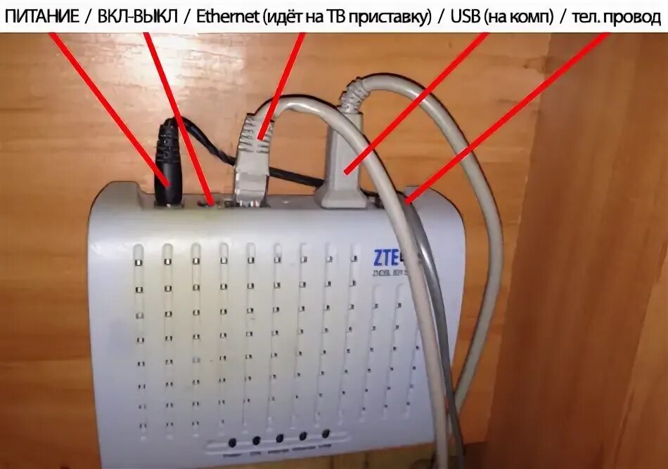 Подключение проводов мтс Как подключить роутер? :( - ЯПлакалъ