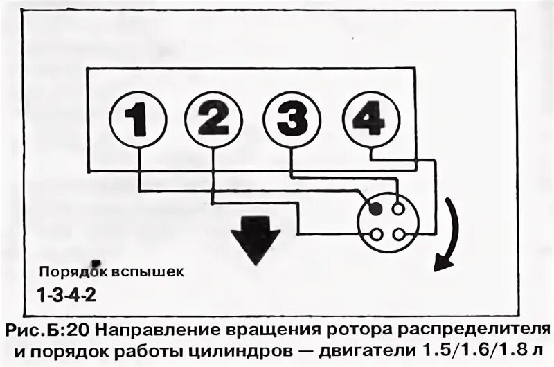 Подключение проводов на двигателе Делаю зажигание по феншую - Volkswagen Golf Country, 1,8 л, 1991 года своими рук