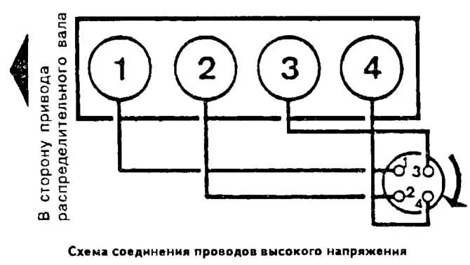 Подключение проводов на двигателе Volkswagen Passat 1981-1988: Removal and installation of the sensor-distributor 