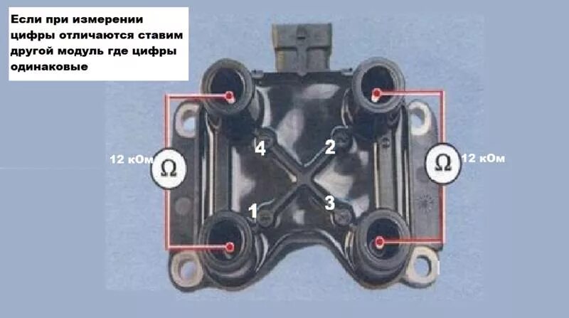 Замена ВВ проводов. - Lada 21073, 1,6 л, 2005 года своими руками DRIVE2