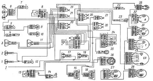 Подключение проводов на камазе Схема подключения габаритных огней КАМАЗ