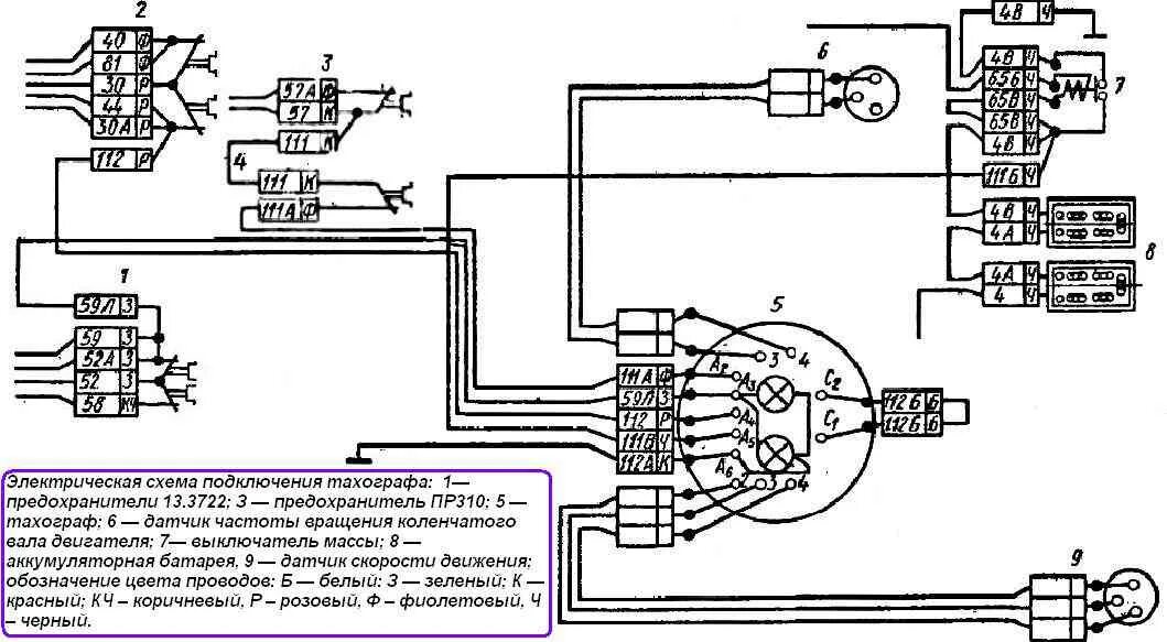 Подключение проводов на камазе Tachograph connection diagram