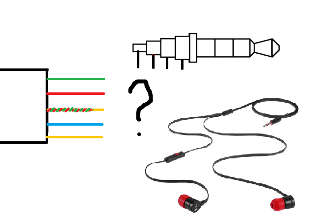 Подключение проводов наушников с микрофоном Ответы Mail.ru: Распиновка гарнитуры HTC