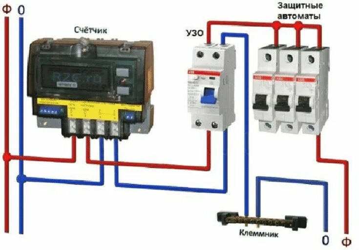 Подключение проводов от счетчика к автоматам Как подключить УЗО: схемы подключения с заземлением и без Узи, Электропроводка и