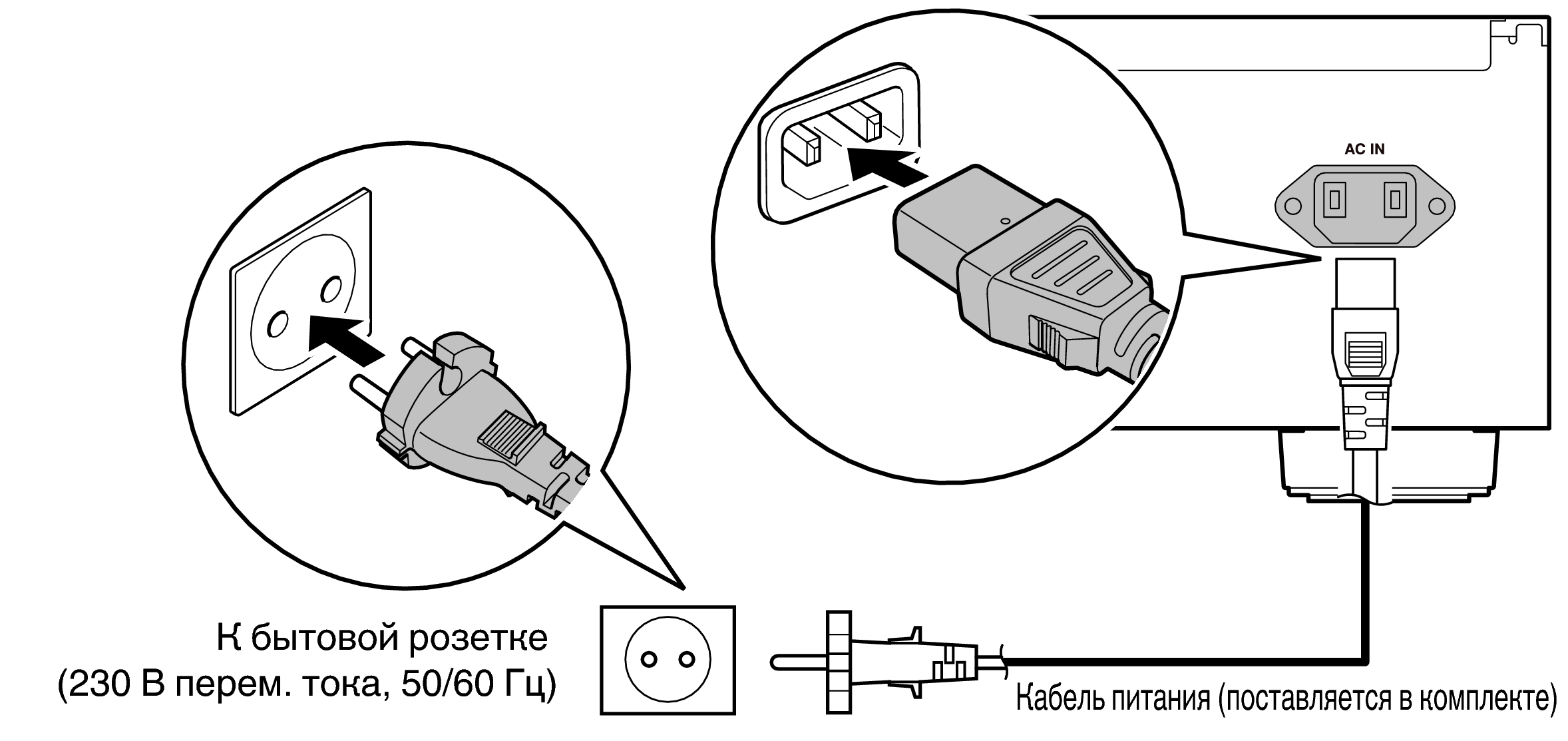 Подключение проводов питания Подключение кабеля питания DCD-1600NE