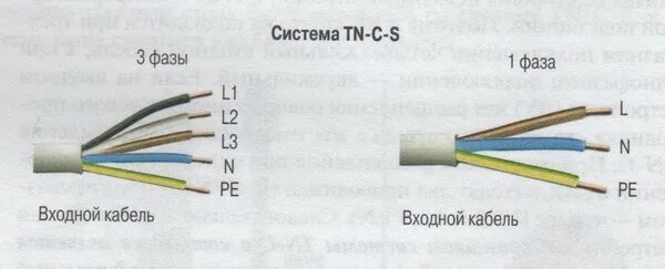 Подключение проводов по цветам 380 Обсуждения - elektrik77_50 - Группы Мой Мир