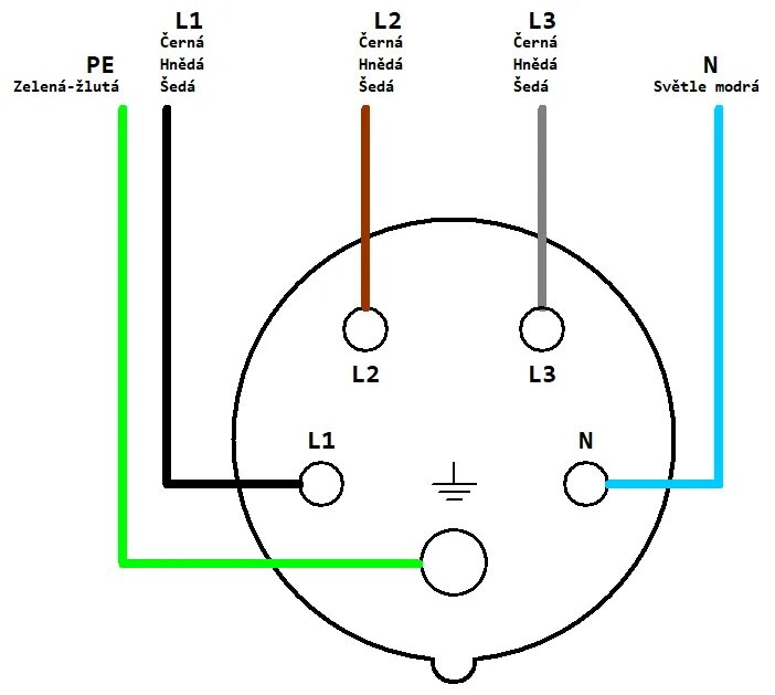 Подключение проводов по цветам 380 Как подключить розетку 380 вольт