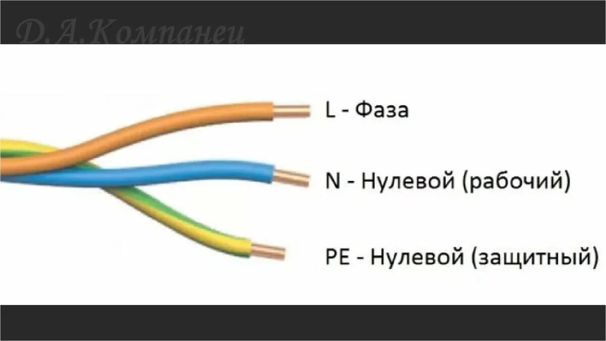 Подключение проводов по цветам фаза "ФАЗА" Странное понятие для бытовой розетки Дмитрий Компанец Дзен