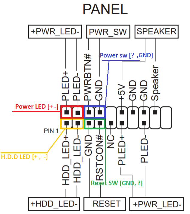 Подключение проводов power led Не включается пк после чистки, причина? - Хабр Q&A