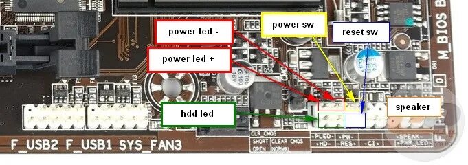 Подключение проводов power led Ответы Mail.ru: Где они находятся в корпусе?