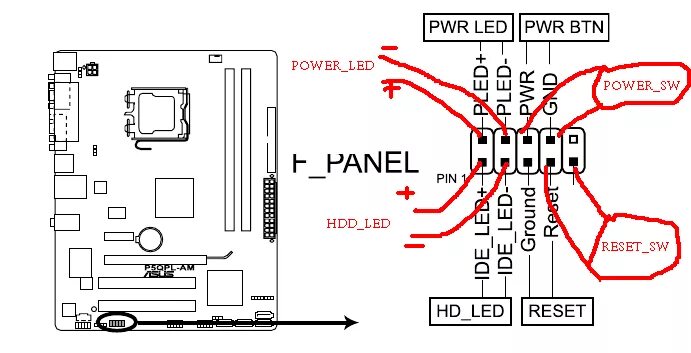 Подключение проводов power led Ответы Mail.ru: Как подсоеденить провода кнопки включения к мат. плате?