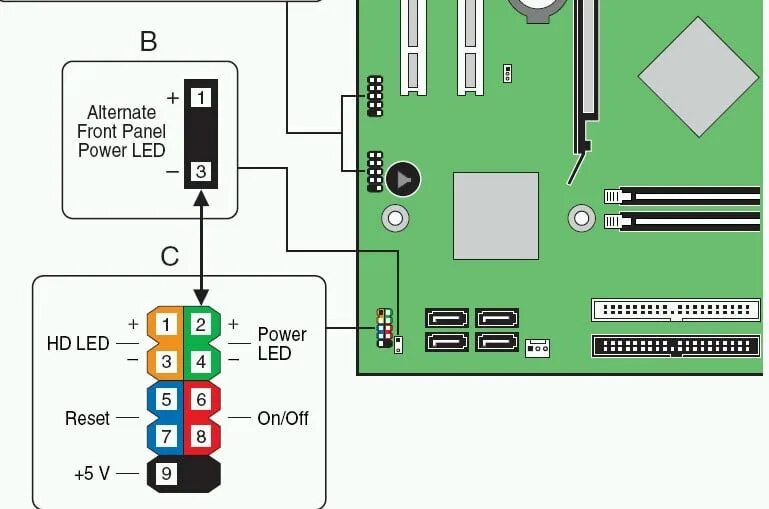 Подключение проводов power led H d d led куда