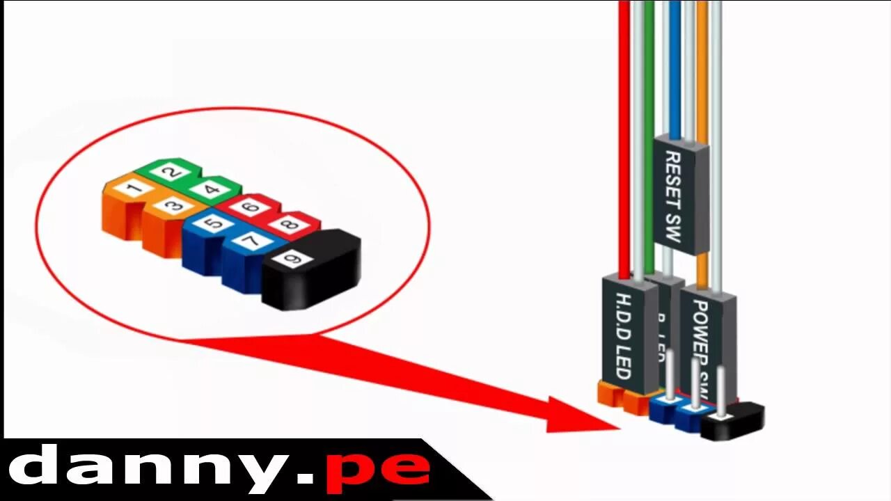 Подключение проводов power sw Conexión del Panel Frontal de la PC - YouTube