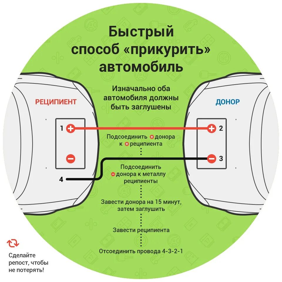 Подключение проводов при прикуривании Какой провод первый при прикуривании: найдено 84 изображений