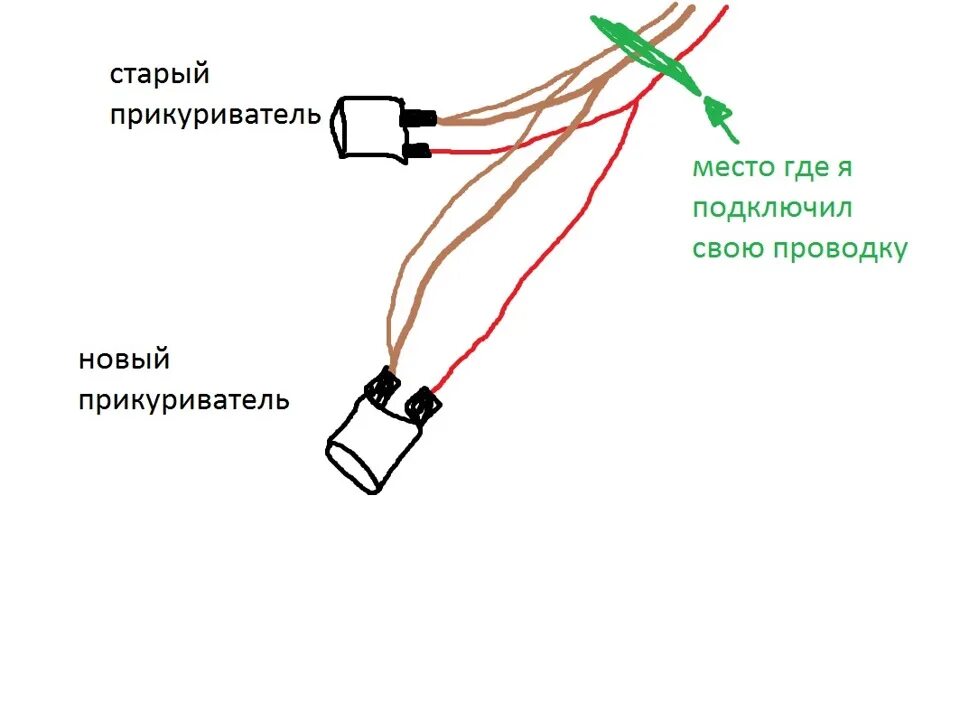 Подключение проводов прикуривателя ЛИК БЕЗ. проводка прикуривателя - Сообщество "DRIVE2 Audi 80 Club" на DRIVE2