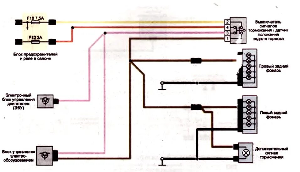 Подключение проводов рено логан Электрические схемы Рено Логан 2, 2014 - 2018