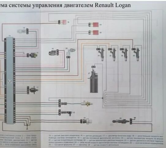 Подключение проводов рено логан на адсорбер не идет масса что делать ? - Logan - Форум Клуба Рено