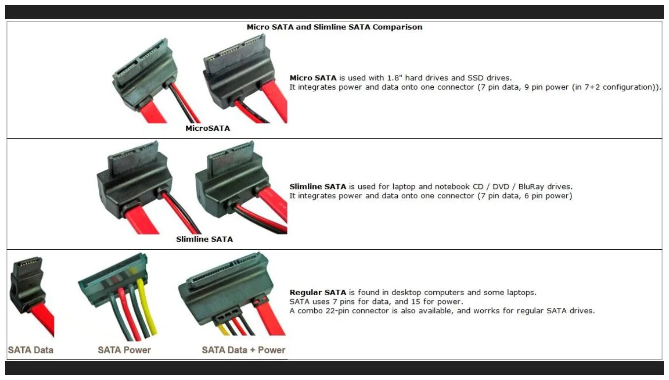 Подключение проводов sata Переходник питания c SATA на Molex - купить в интернет-магазине по низкой цене н